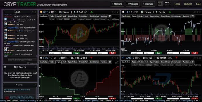 Crypto Market Trader