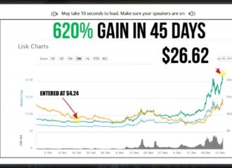 CryptoCurrency Institute 1