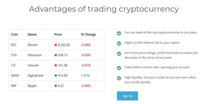 Crypto Dukes 1