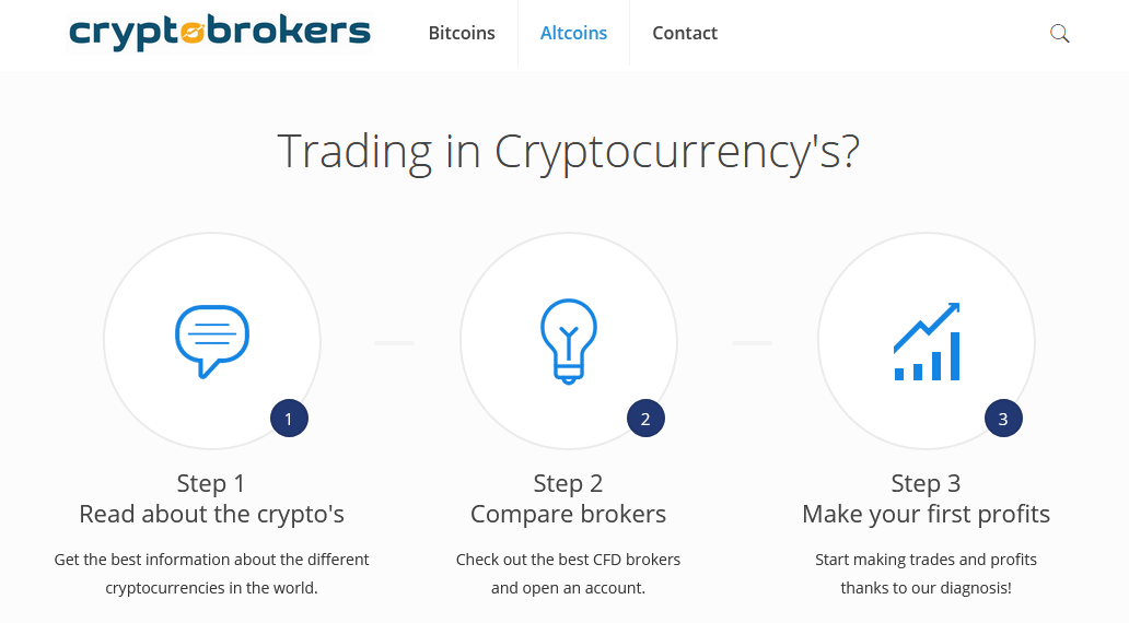 CryptoBrokers