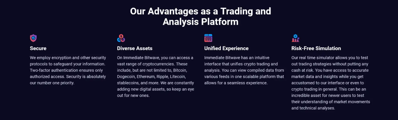 Immediate Bitwave